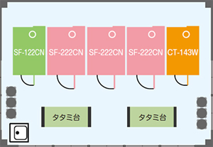 コンパクトタイプ